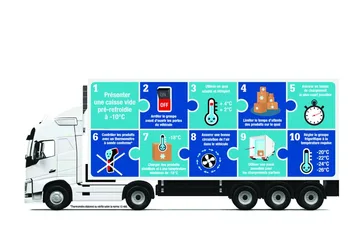 Prix fixe Marchandises réfrigérées dans Brussel Belgique